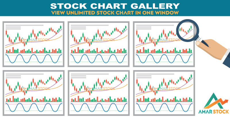 Multi timeframe. Хай и лоу в трейдинге. Lower time frame. Попит frame time. Нормальный frame time.