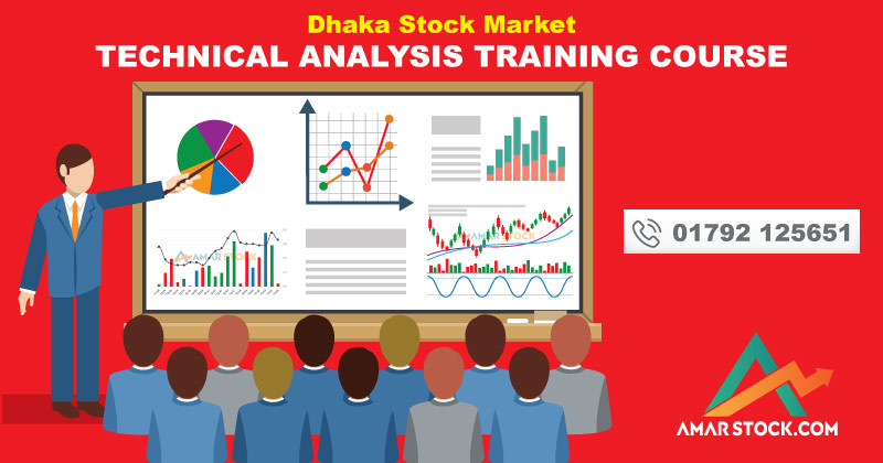 Dhaka Stock Market Technical Analysis Free Training Course - 