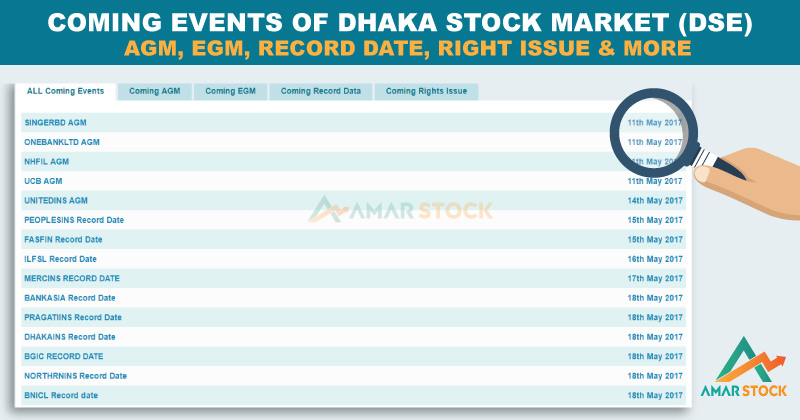 DSE Upcoming AGM, EGM, Record Date, Rights Issue & Events